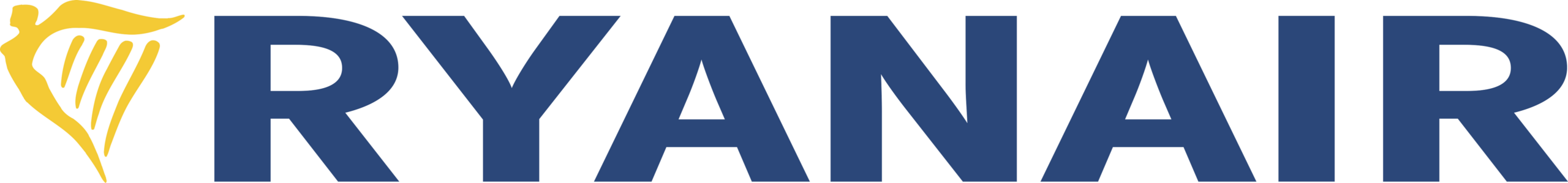 RyanAir