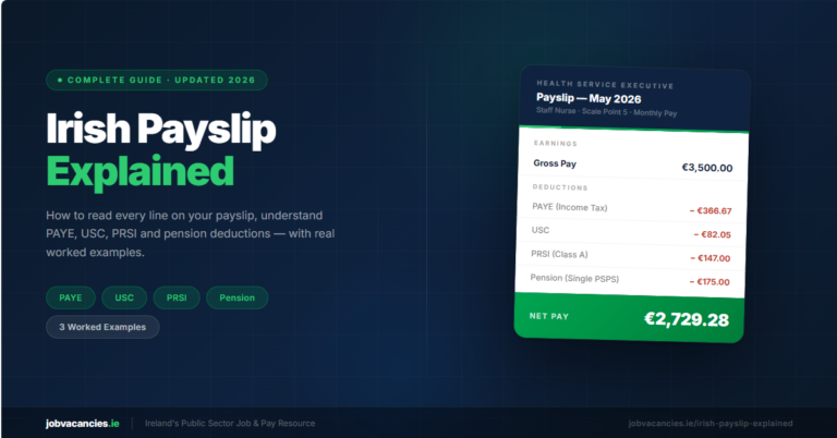 Irish Payslip Explained