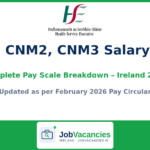 CNM1, CNM2, CNM3 Salary Guide Ireland 2026 — Complete Pay Scale Breakdown