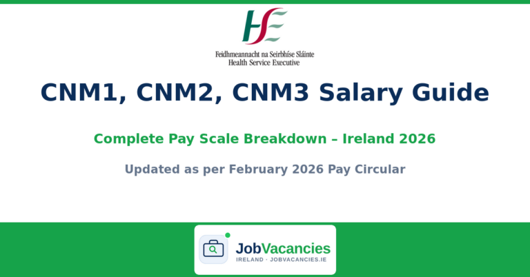 cnm1 cnm2 cnm3 salary guide green 1779214947.png