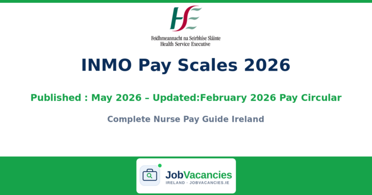 inmo pay scales 2026 green 1779176397.png